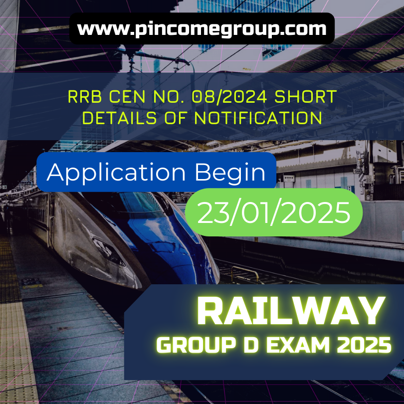 RRB-Group D 2025