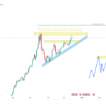 16.12.2025_GoldPsychology_Daily