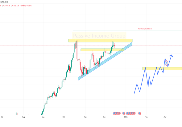 16.12.2025_GoldPsychology_Daily